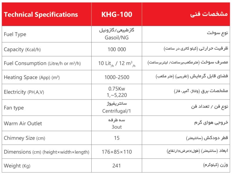 هیتر کابینتی 100 هزار - 01
