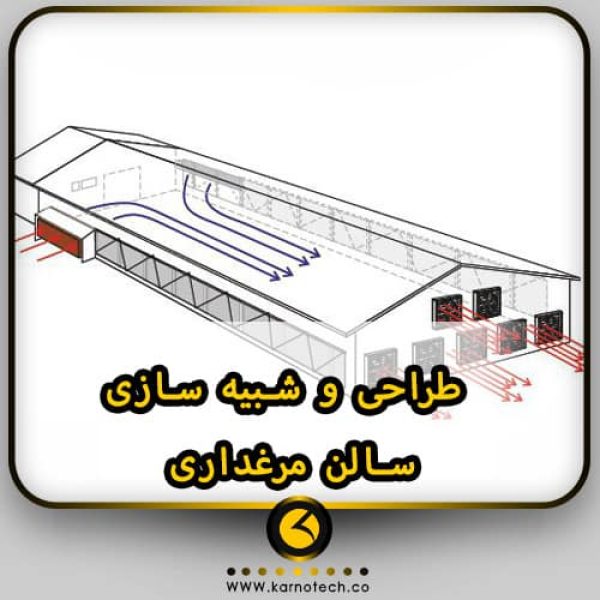 طراحی و شبیه سازی سالن مرغداری-min